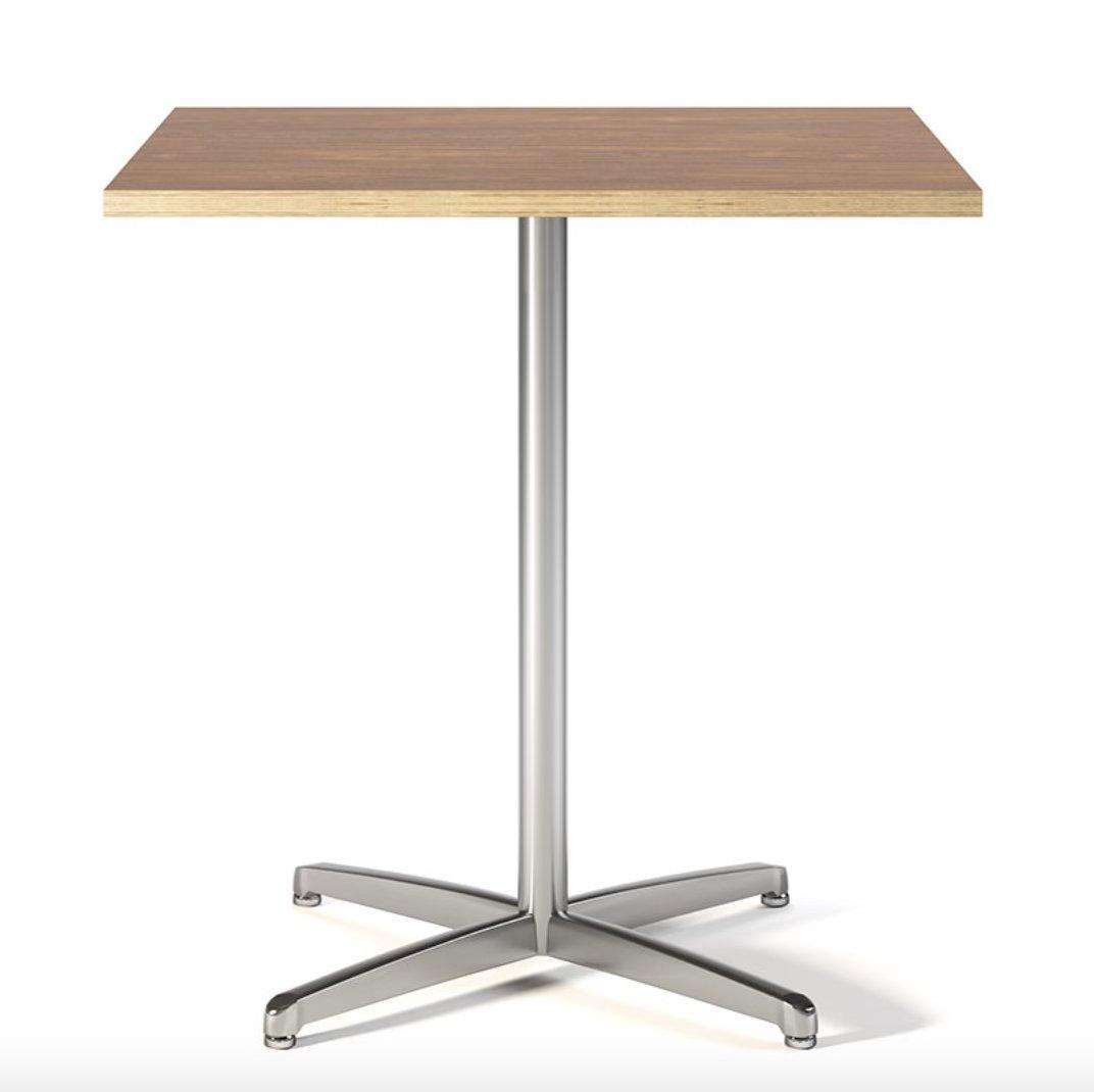 Cross Rtable Cross Table